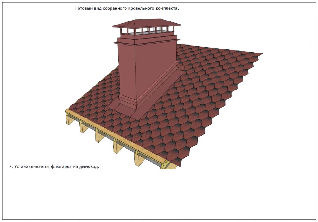 Схема сборки кровли из мягкой черепицы